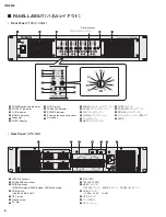 Preview for 6 page of Yamaha IPA8200 Service Manual