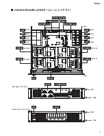 Preview for 7 page of Yamaha IPA8200 Service Manual