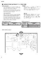 Preview for 8 page of Yamaha IPA8200 Service Manual