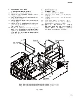 Preview for 15 page of Yamaha IPA8200 Service Manual