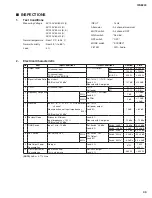 Preview for 43 page of Yamaha IPA8200 Service Manual