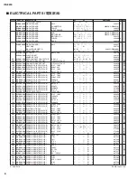 Preview for 54 page of Yamaha IPA8200 Service Manual