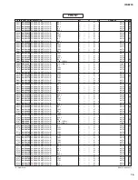 Preview for 61 page of Yamaha IPA8200 Service Manual