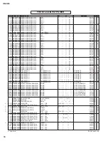 Preview for 62 page of Yamaha IPA8200 Service Manual