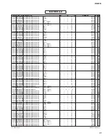 Preview for 67 page of Yamaha IPA8200 Service Manual