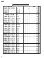 Preview for 68 page of Yamaha IPA8200 Service Manual