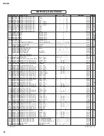 Preview for 72 page of Yamaha IPA8200 Service Manual