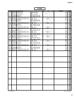 Preview for 77 page of Yamaha IPA8200 Service Manual