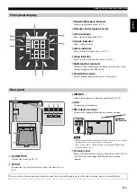 Preview for 5 page of Yamaha ISX-800 Owner'S Manual