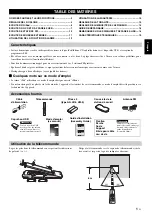 Preview for 23 page of Yamaha ISX-800 Owner'S Manual