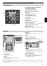 Preview for 45 page of Yamaha ISX-800 Owner'S Manual