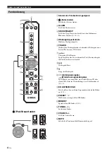 Preview for 46 page of Yamaha ISX-800 Owner'S Manual