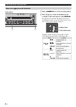 Preview for 130 page of Yamaha ISX-800 Owner'S Manual