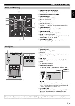 Preview for 5 page of Yamaha ISX-B820 Owner'S Manual