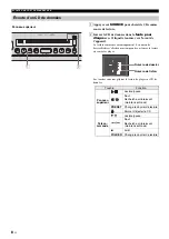 Preview for 34 page of Yamaha ISX-B820 Owner'S Manual