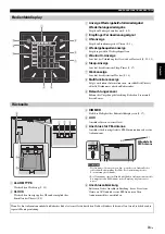 Preview for 53 page of Yamaha ISX-B820 Owner'S Manual