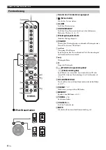 Preview for 54 page of Yamaha ISX-B820 Owner'S Manual