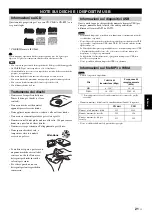 Preview for 119 page of Yamaha ISX-B820 Owner'S Manual