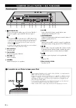 Preview for 124 page of Yamaha ISX-B820 Owner'S Manual