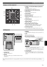 Preview for 149 page of Yamaha ISX-B820 Owner'S Manual