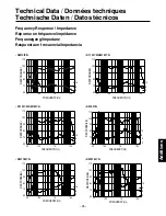 Preview for 7 page of Yamaha IVN Owner'S Manual