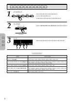 Предварительный просмотр 10 страницы Yamaha J-1000 (Japanese) Owner'S Manual