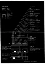 Предварительный просмотр 2 страницы Yamaha J-105 (Japanese) Operating Manual