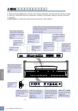 Предварительный просмотр 8 страницы Yamaha J-5000 (Japanese) Owner'S Manual