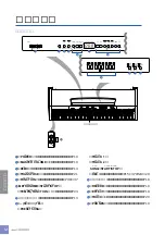 Предварительный просмотр 12 страницы Yamaha J-5000 (Japanese) Owner'S Manual