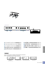 Предварительный просмотр 13 страницы Yamaha J-5000 (Japanese) Owner'S Manual