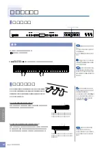 Предварительный просмотр 18 страницы Yamaha J-5000 (Japanese) Owner'S Manual