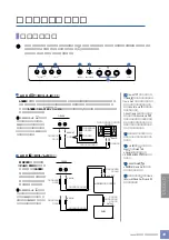 Предварительный просмотр 39 страницы Yamaha J-5000 (Japanese) Owner'S Manual