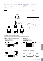 Предварительный просмотр 41 страницы Yamaha J-5000 (Japanese) Owner'S Manual