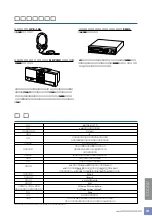 Предварительный просмотр 53 страницы Yamaha J-5000 (Japanese) Owner'S Manual