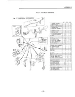 Preview for 91 page of Yamaha JT1 Series Service Manual