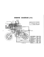 Preview for 97 page of Yamaha JT1 Series Service Manual