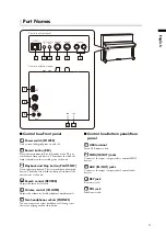 Preview for 9 page of Yamaha JU109-Silent Owner'S Manual