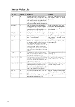 Preview for 26 page of Yamaha JU109-Silent Owner'S Manual