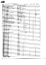 Preview for 20 page of Yamaha K-200 Service Manual