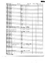 Preview for 21 page of Yamaha K-200 Service Manual