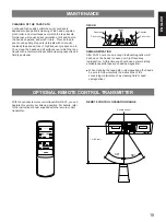 Предварительный просмотр 15 страницы Yamaha K-903 Owner'S Manual