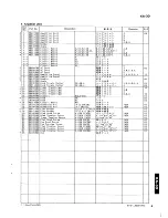 Предварительный просмотр 13 страницы Yamaha KA-30 Service Manual