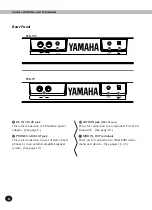 Предварительный просмотр 8 страницы Yamaha Keyboard Manual