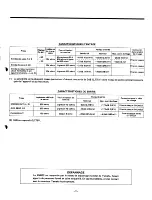 Preview for 10 page of Yamaha KM802 (French) Operating Manual