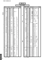 Предварительный просмотр 60 страницы Yamaha KMA-1000 Service Manual