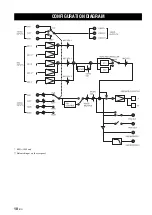 Preview for 12 page of Yamaha KMA-1080 Owner'S Manual