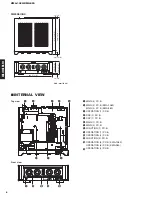 Предварительный просмотр 6 страницы Yamaha KMA-1080 Service Manual