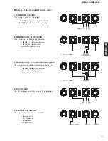 Предварительный просмотр 11 страницы Yamaha KMA-1080 Service Manual