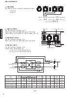 Предварительный просмотр 12 страницы Yamaha KMA-1080 Service Manual