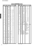 Предварительный просмотр 39 страницы Yamaha KMA-1080 Service Manual